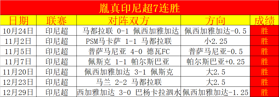 国足世界杯,晋级悬念,一胜尚存直,开云体育,开云体育官网,开云体育app,开云体育app下载