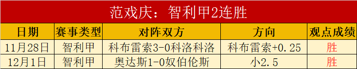 歐聯小組賽,第二轮精彩,回放,开云体育,开云体育官网,开云体育app,开云体育app下载