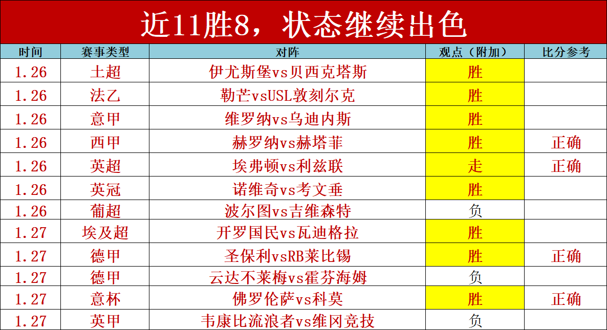 中超联赛第,七轮赛事精,彩回顾,开云体育,开云体育官网,开云体育app,开云体育app下载