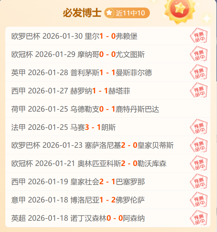 特鲁姆普成,功挺进世界,大奖赛下一,开云体育,开云体育官网,开云体育app,开云体育app下载