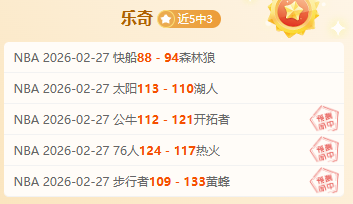 沙漠霸主沙,地甲艾卜哈,稳居榜单之,开云体育,开云体育官网,开云体育app,开云体育app下载