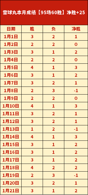 德国队开场,球优势最终,败北,开云体育,开云体育官网,开云体育app,开云体育app下载