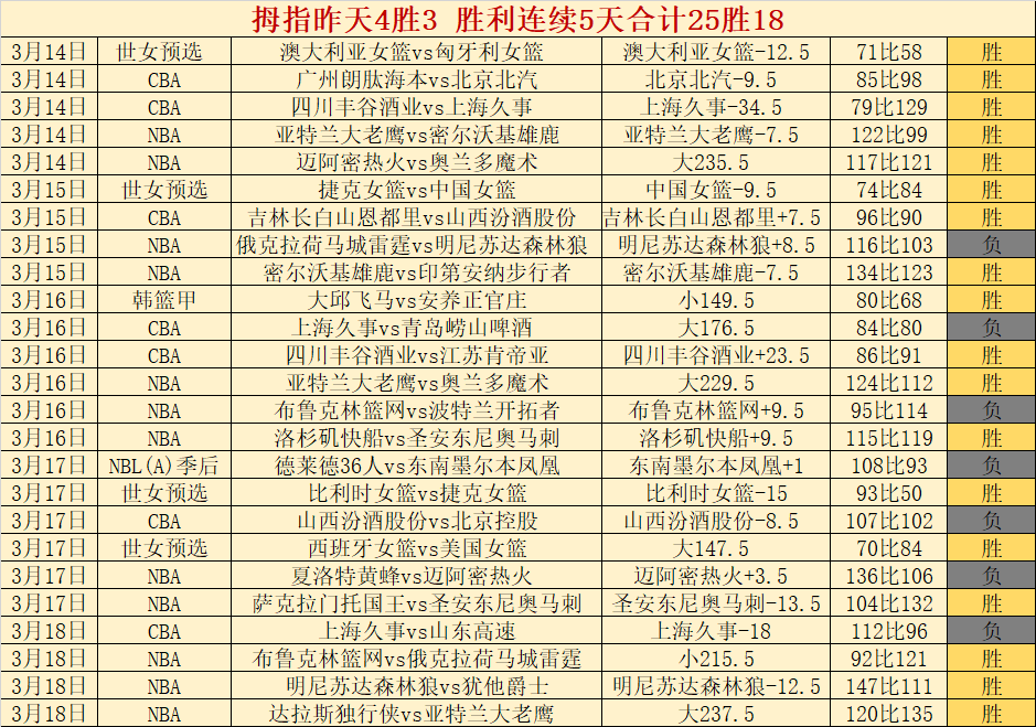 央视新闻客,户端今起提,供第九届亚,开云体育,开云体育官网,开云体育app,开云体育app下载
