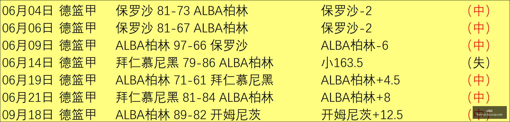 詹俊解析,加克波内切,依赖转变,开云体育,开云体育官网,开云体育app下载