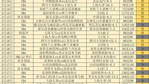 央视新闻客户端今起提供第九届亚冬会抵离服务信息