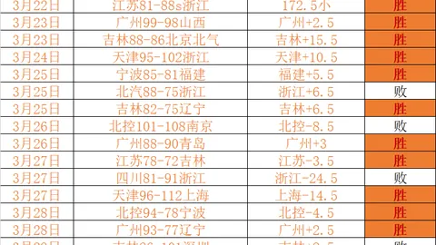 冯潇霆回忆：我们这一代，仅一步之遥世界杯