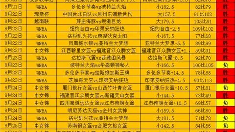 生化危机4导演扎克克雷格：告别系列执导，未来动向